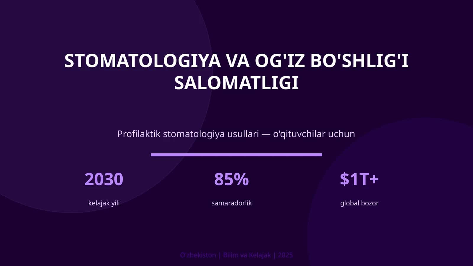 STOMATOLOGIYA VA OG'IZ BO'SHLIG'I SALOMATLIGI