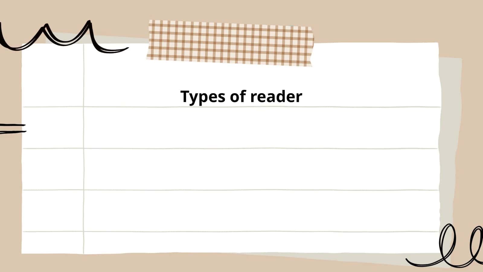 Types of reader