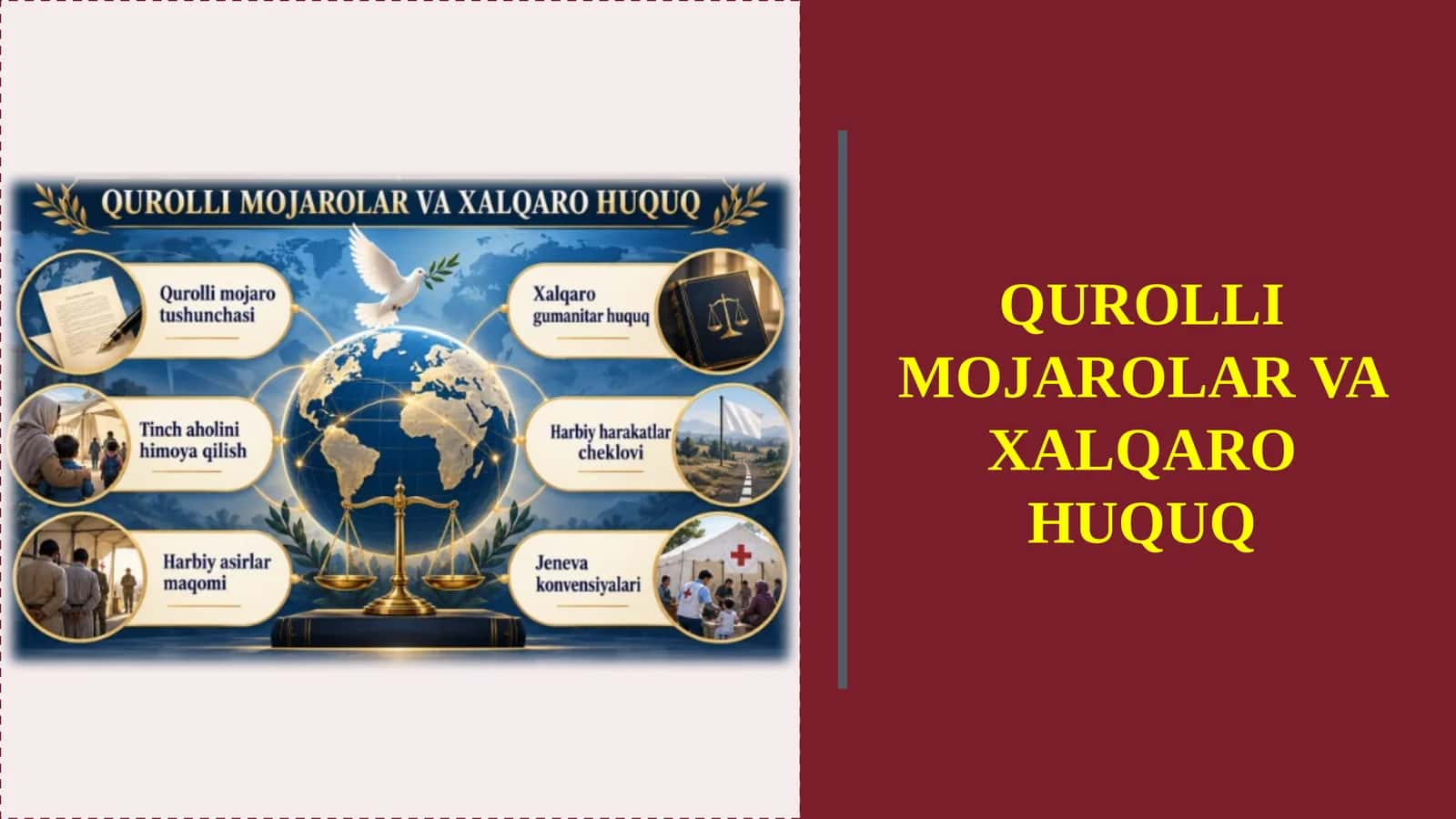 Qurolli mojarolar va xalqaro huquq