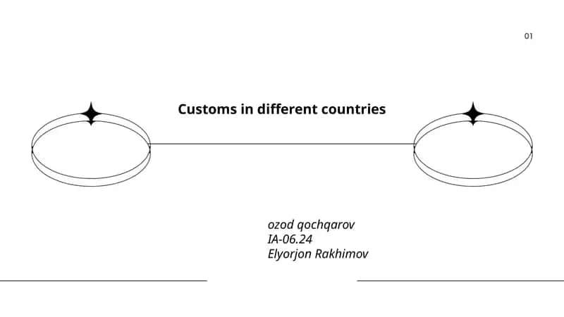 Traditional Clothing Customs