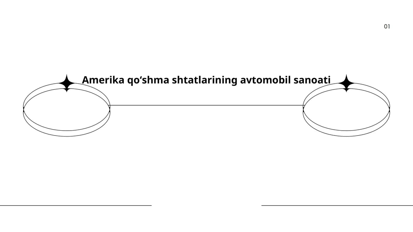 Amerika qoʻshma shtatlarining avtomobil sanoati