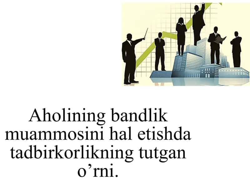 Aholi bandlik muammolari