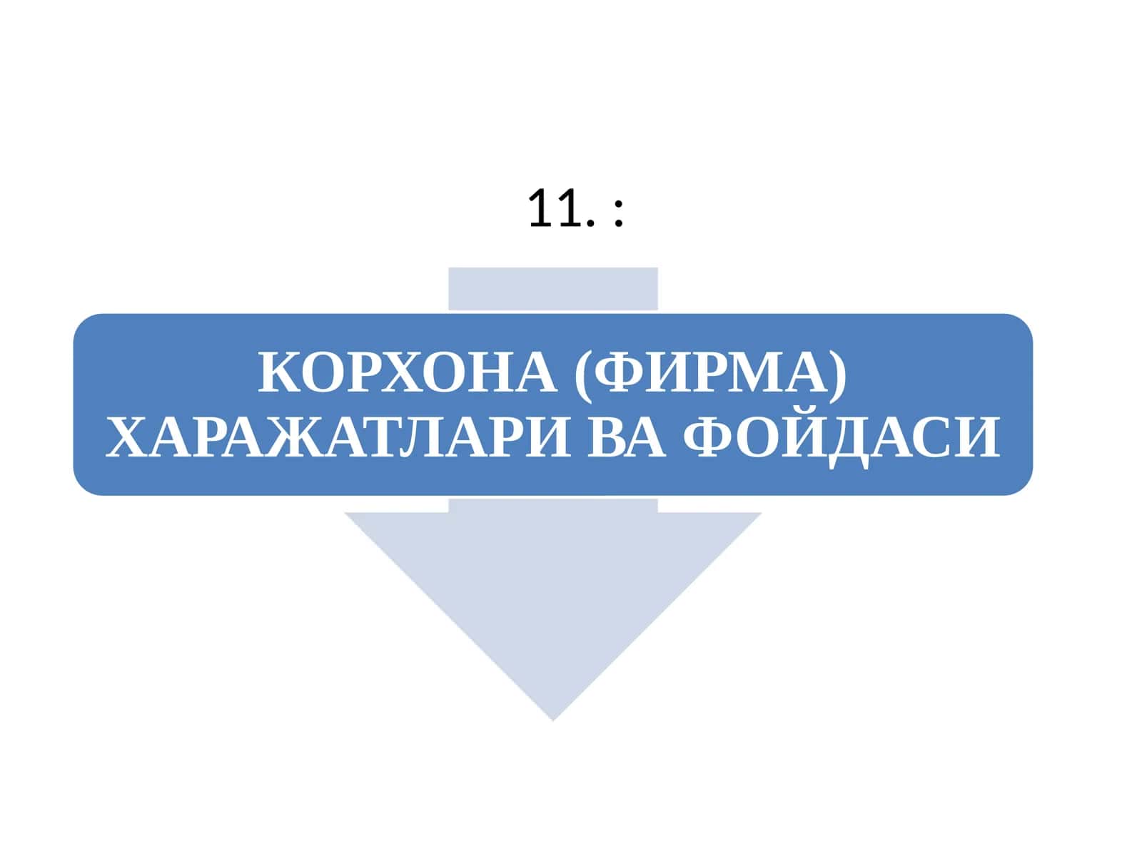 УМУМИЙ ХАРАЖАТЛАР