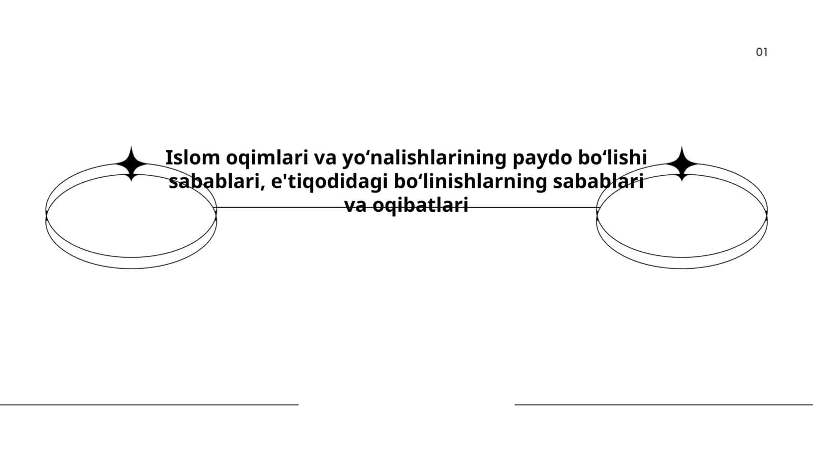 Xilofat va vorislik masalalari: sunniy-ši’a bo‘linishining paydo bo‘lish sabablari