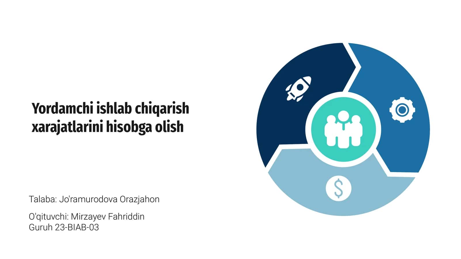 Yordamchi ishlab chiqarish xarajatlarini hisobga olish