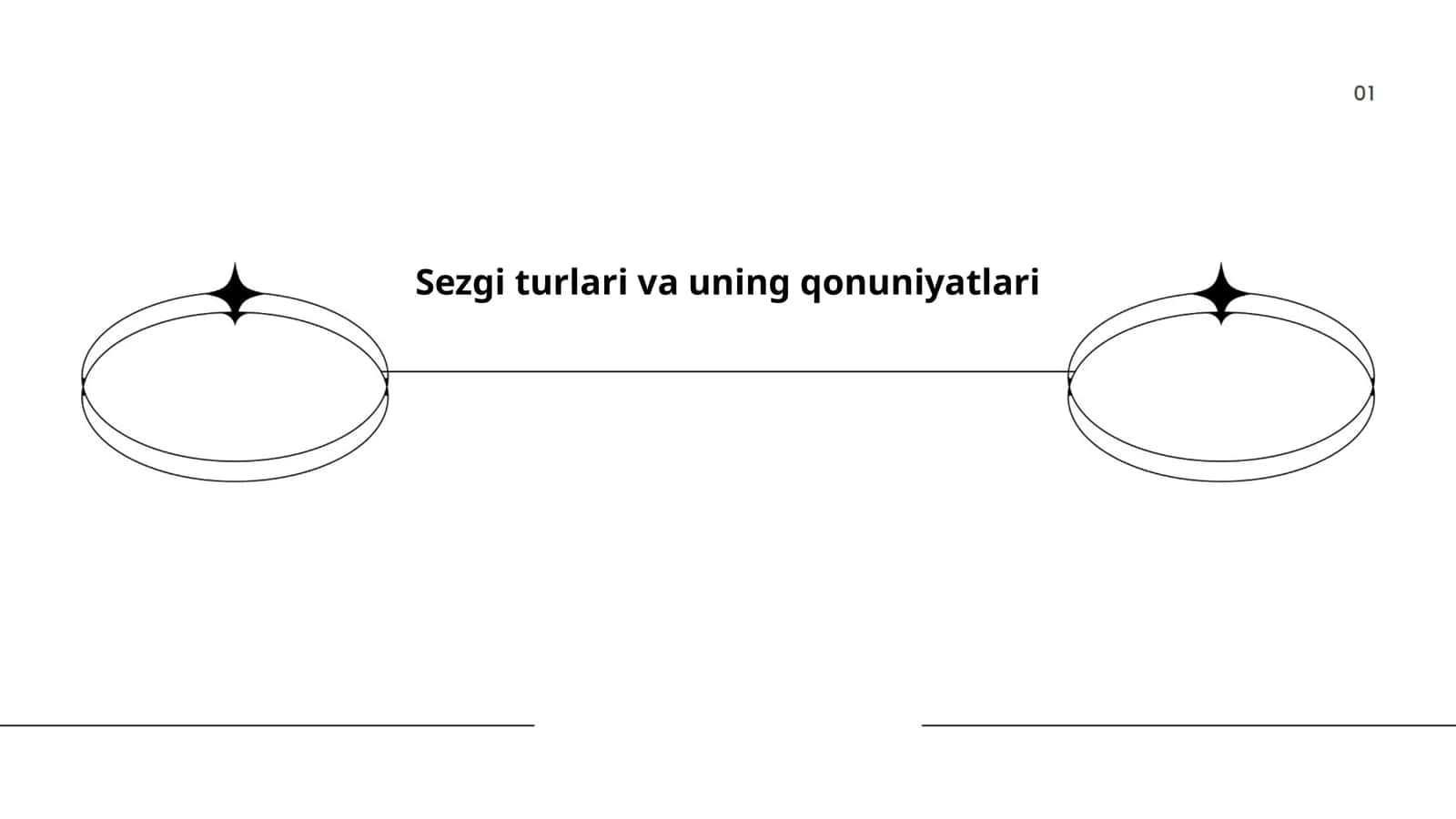 Sezgi turlari va uning qonuniyatlari