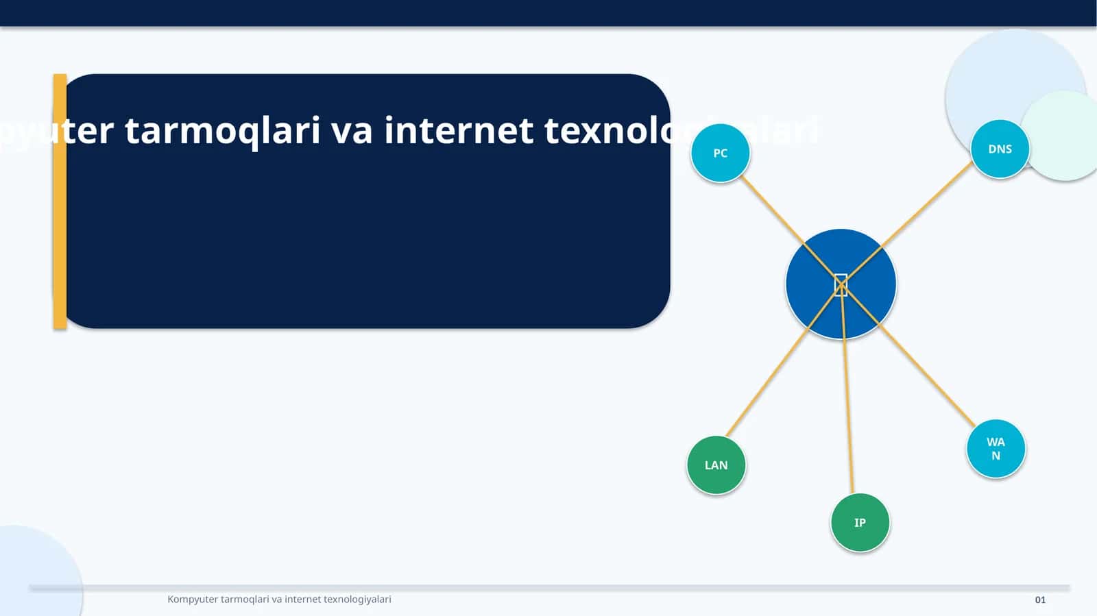 Kompyuter tarmoqlari va internet texnologiyalari