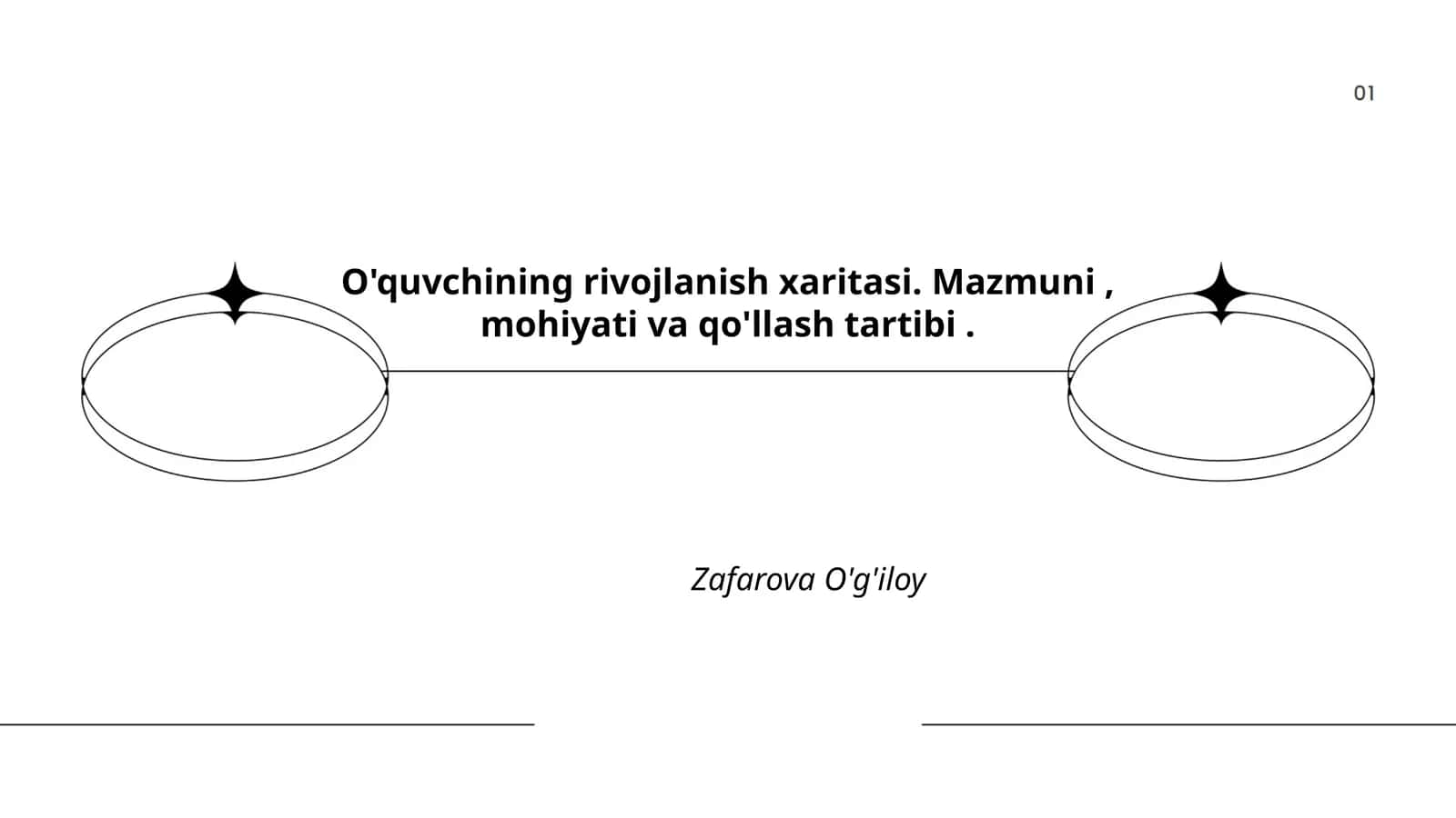 O'quvchining rivojlanish xaritasi. Mazmuni, mohiyati va qo'llash tartibi