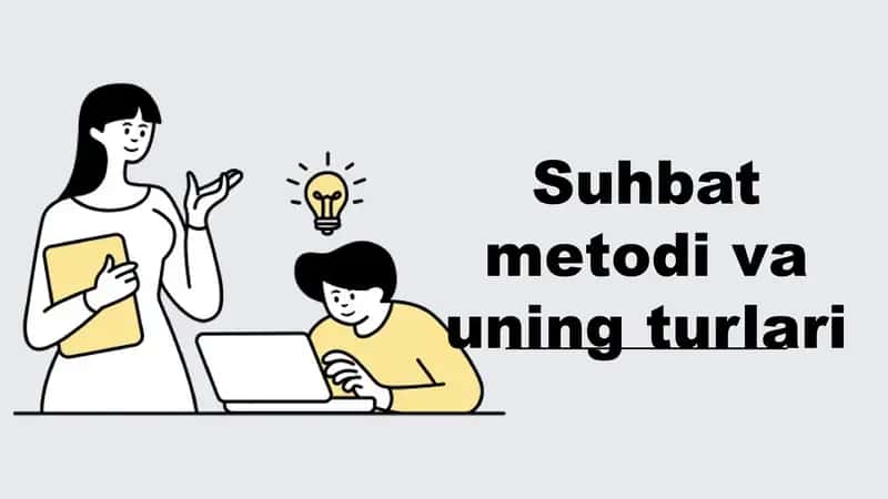 Suhbat metodi va uning turlari