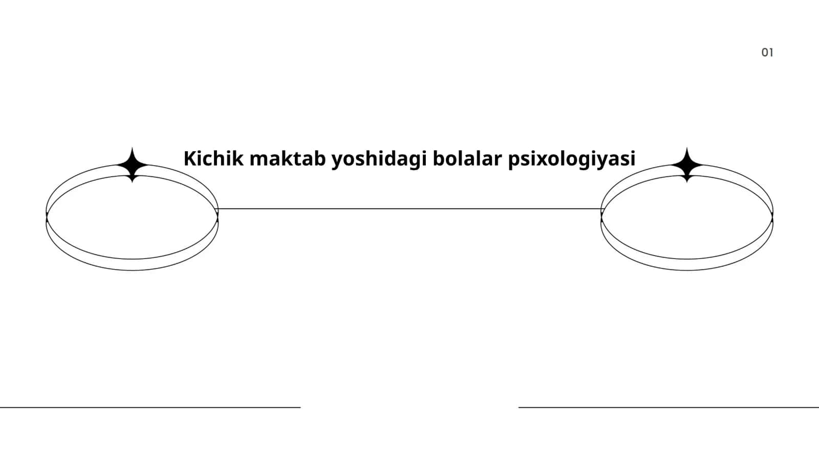 Kichik maktab yoshidagi bolalar psixologiyasi