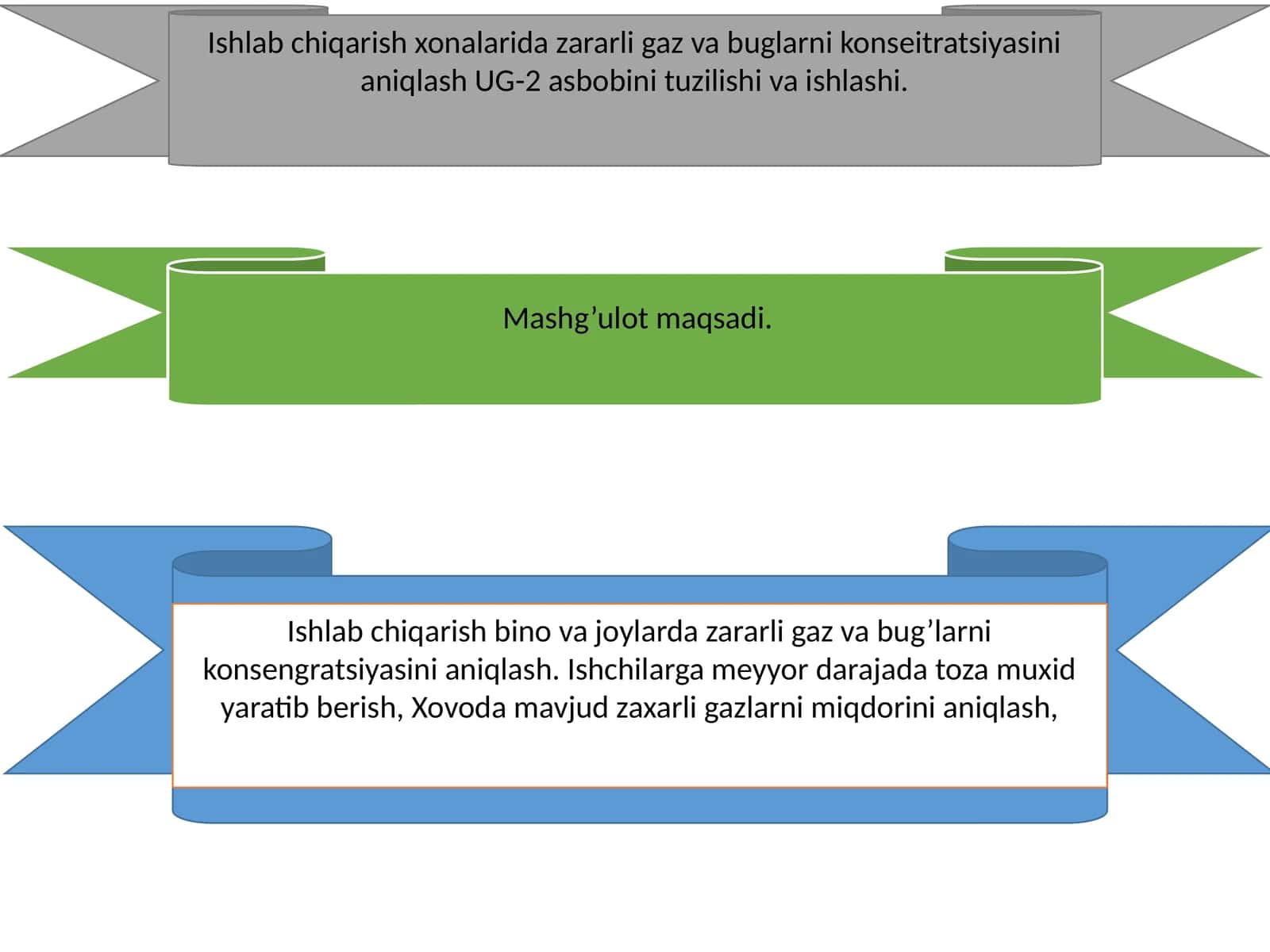 UG-2 asbobini tuzilishi va ishlashi