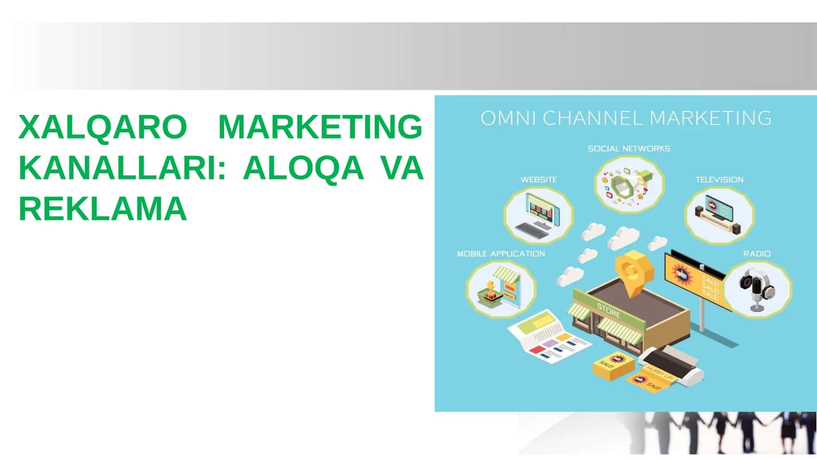 XALQARO MARKETING KANALLARI: ALOQA VA REKLAMA