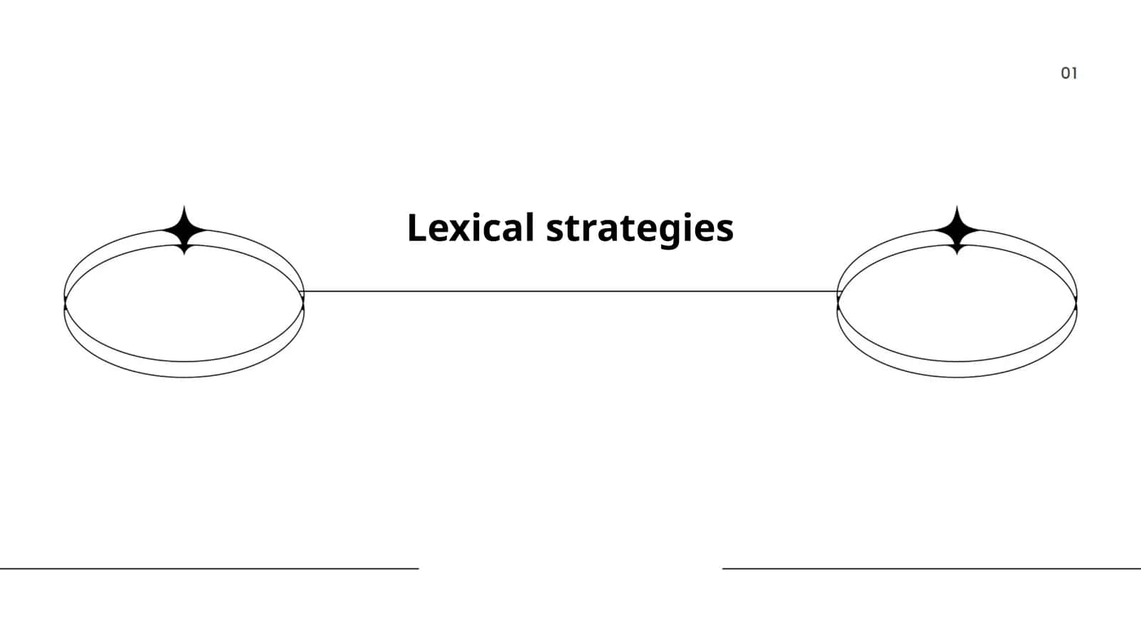 Lexical strategies