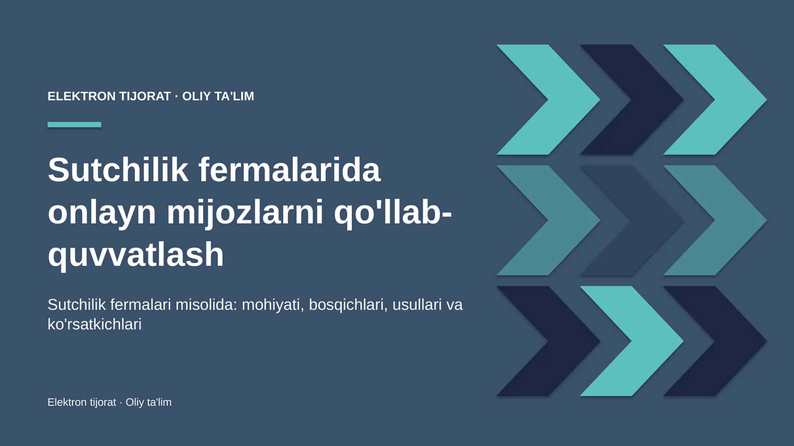 sutchilik fermalarida onlayn mijozlarni qo'llab quvvatlash 8057