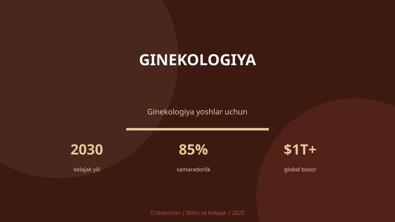 GINEKOLOGIYA