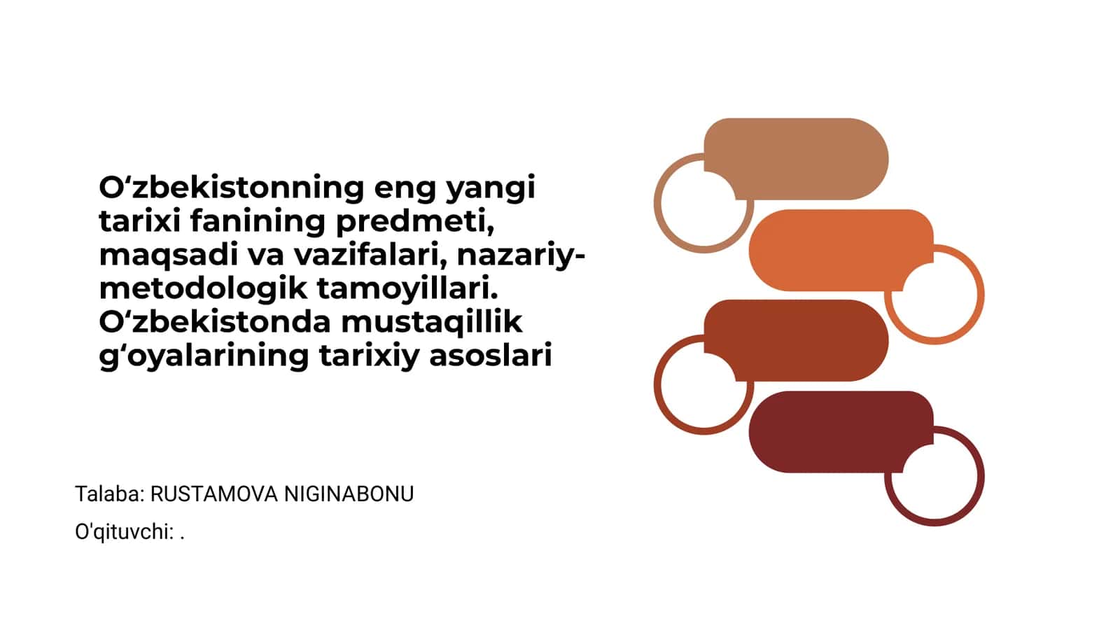 O‘zbekistonning eng yangi tarixi fanining predmeti
