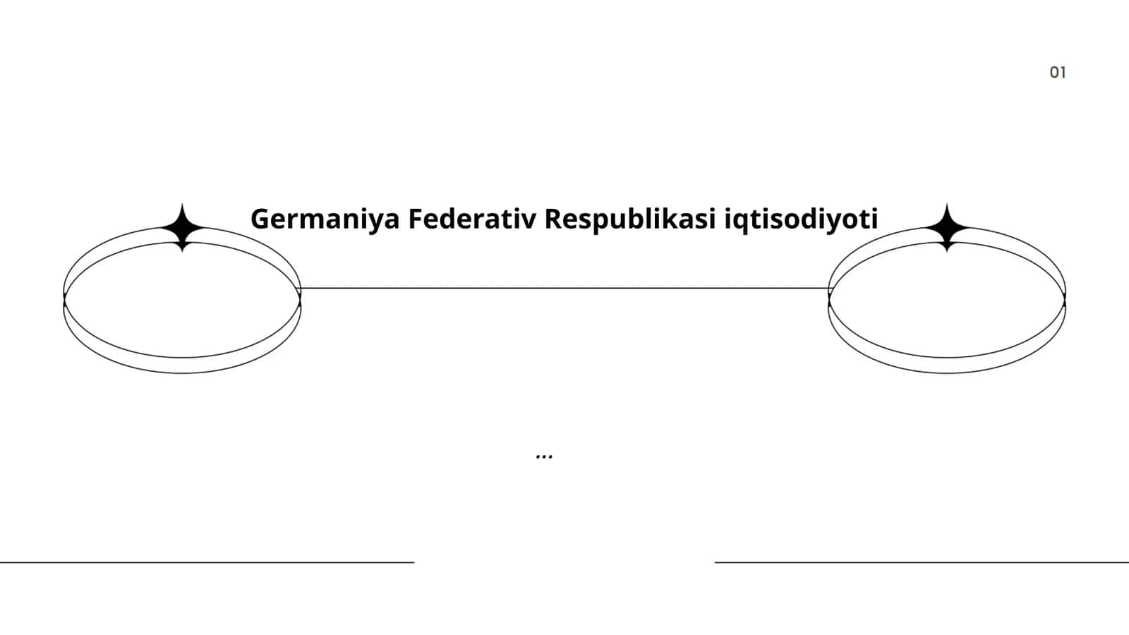 Germaniya Federativ Respublikasi iqtisodiyotining tarixi
