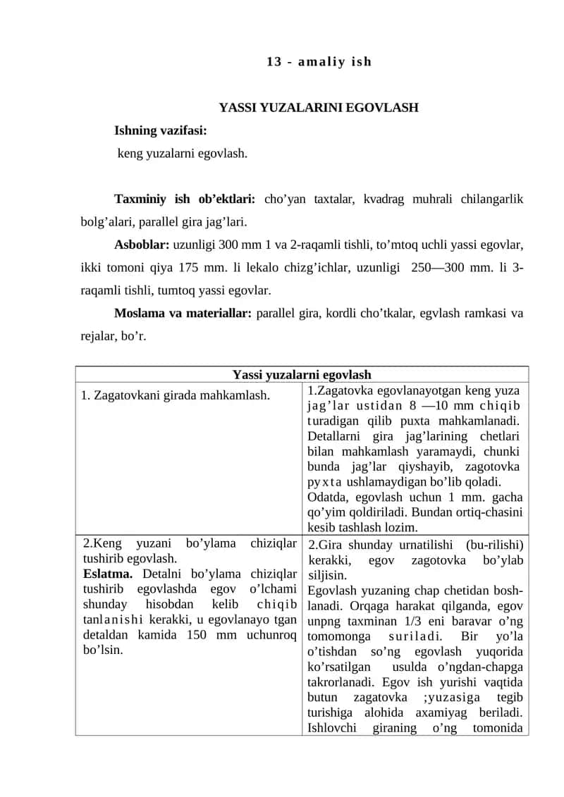 Yassi yuzalarni egovlash