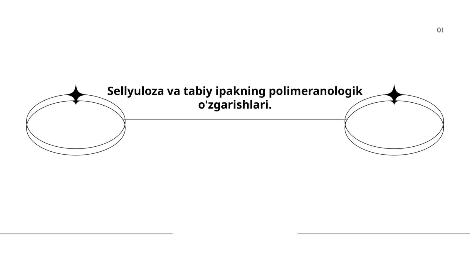 Sellyuloza va tabiy ipakning polimeranologik o'zgarishlari