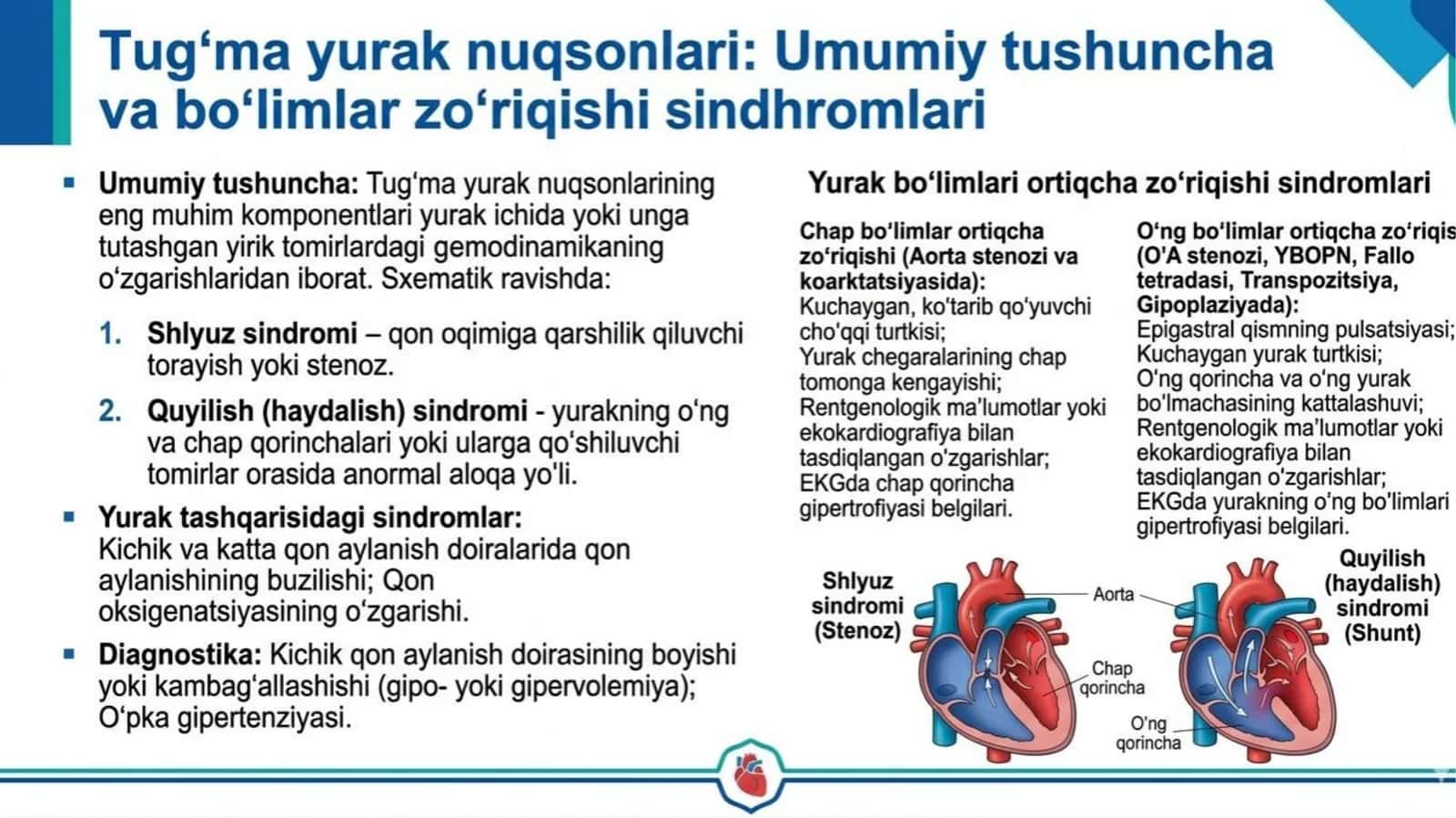 yurak tug'ma nuqsonlari, fallo tetradasi, MTT