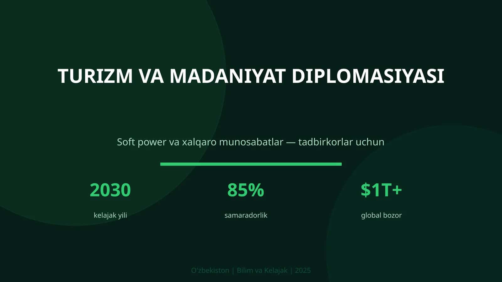 TURIZM VA MADANIYAT DIPLOMASIYASI