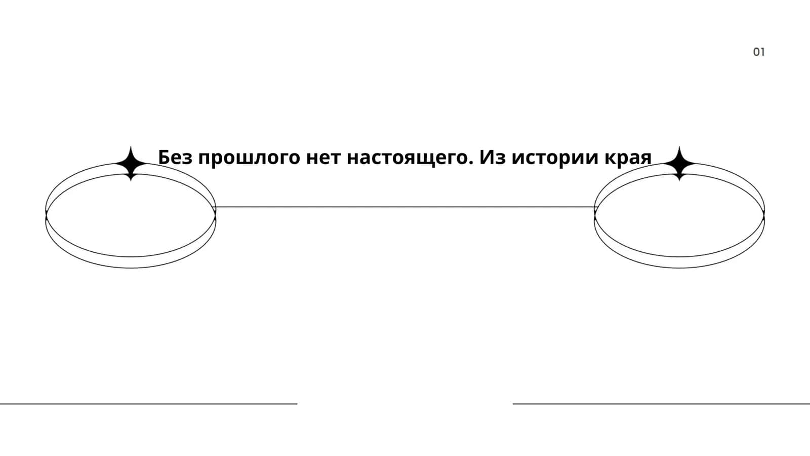 Без прошлого нет настоящего. Из истории края