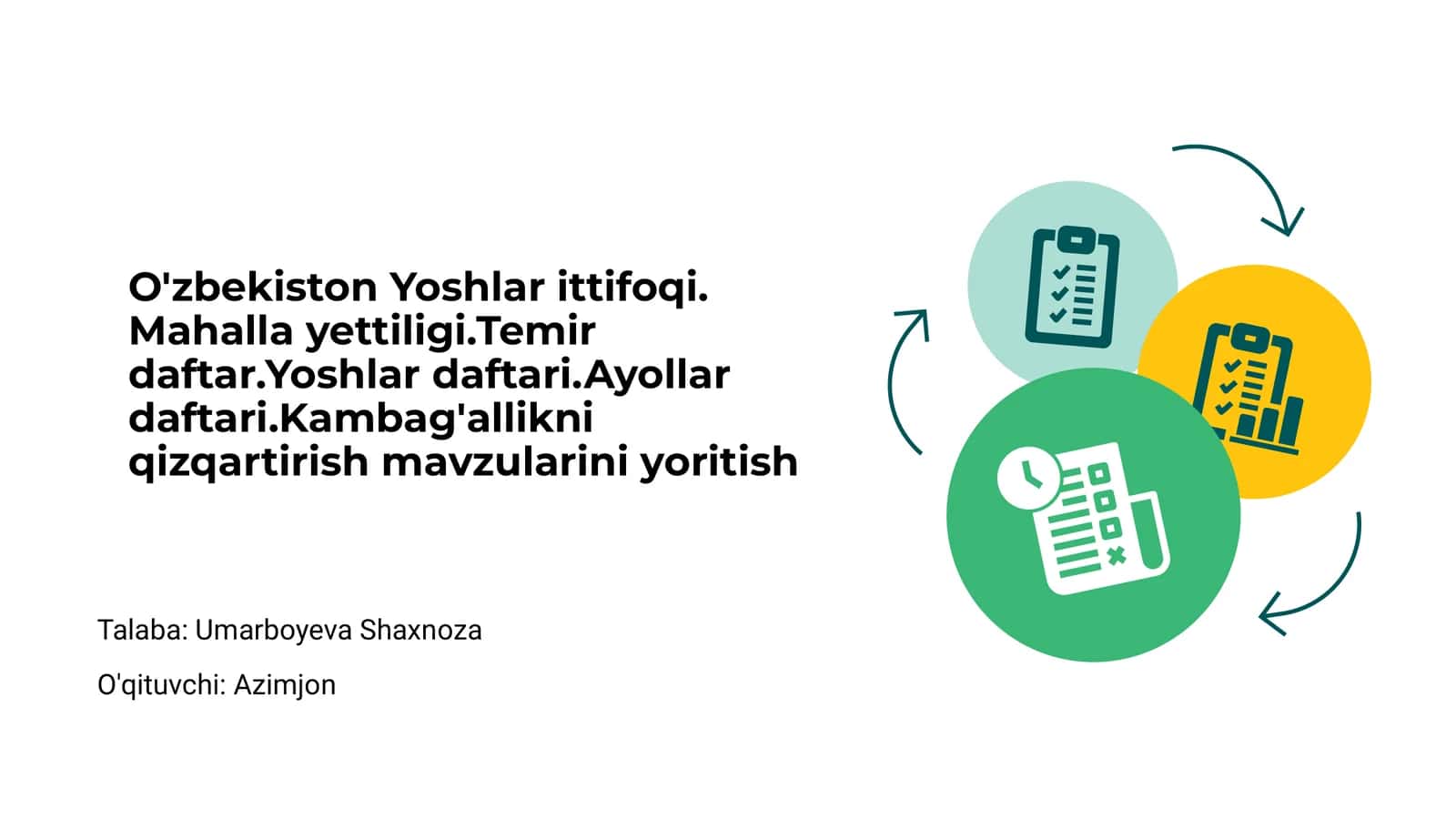 O'zbekiston Yoshlar Ittifoqi Vazifalari