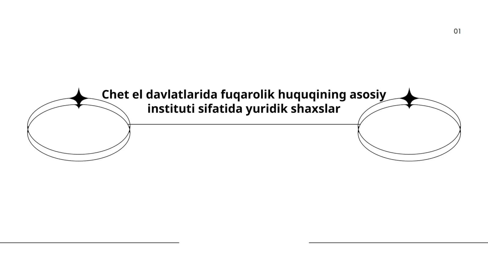 Yuridik shaxslar turlari