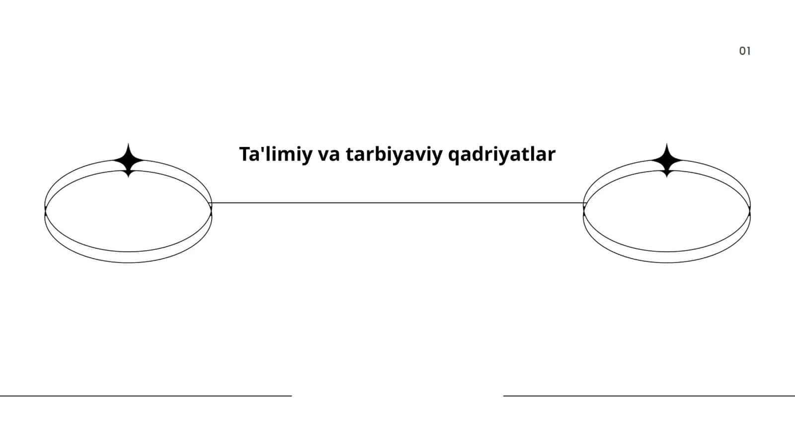 Ta'limiy va tarbiyaviy qadriyatlar
