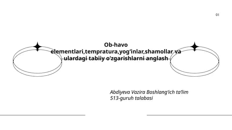 Ob-havo elementlari,tempratura,yog‘inlar,shamollar va ulardagi tabiiy o‘zgarishlarni anglash