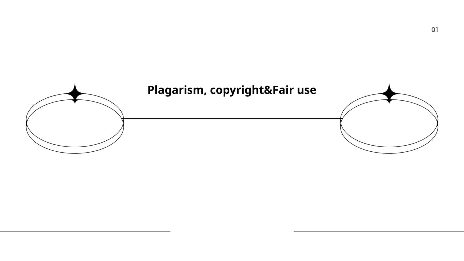 Plagarism, copyright&Fair use