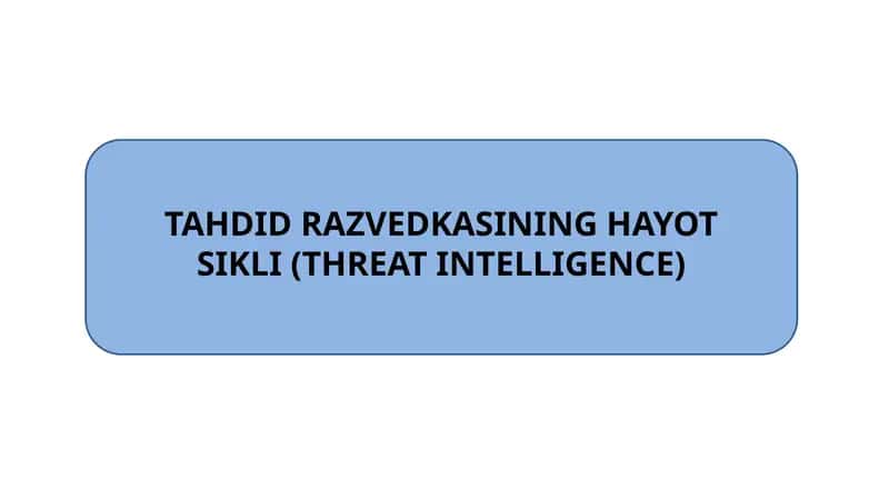 Tahdid Razvedkasining Hayot Sikli