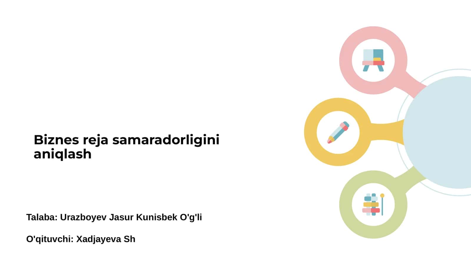Biznes reja samaradorligini aniqlash