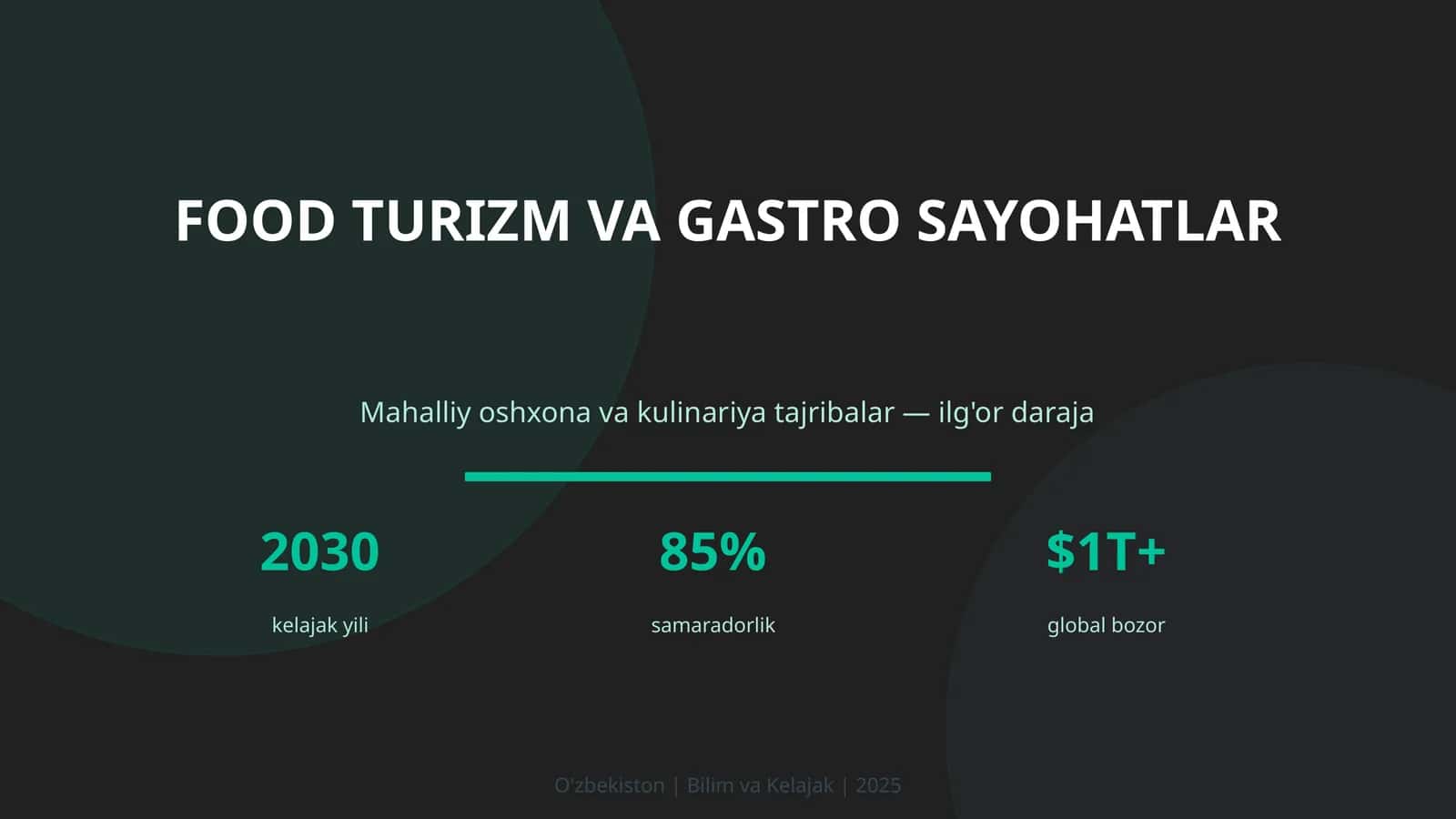 FOOD TURIZM VA GASTRO SAYOHATLAR