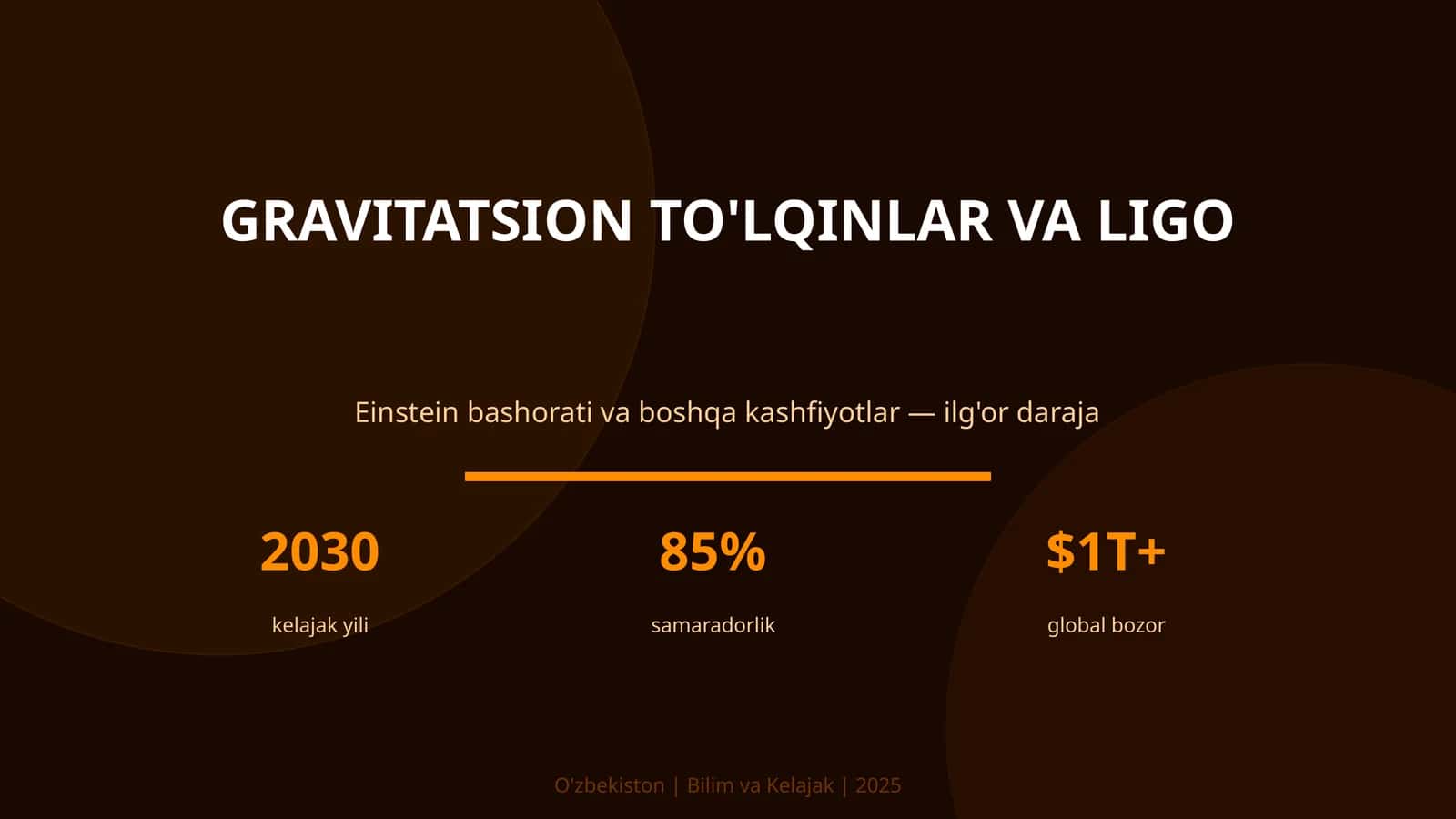 Gravitatsion to'lqinlar va LIGO