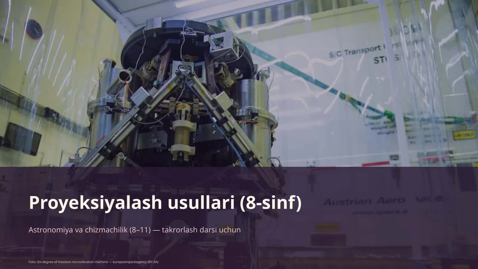 Proyeksiyalash usullari (8-sinf)