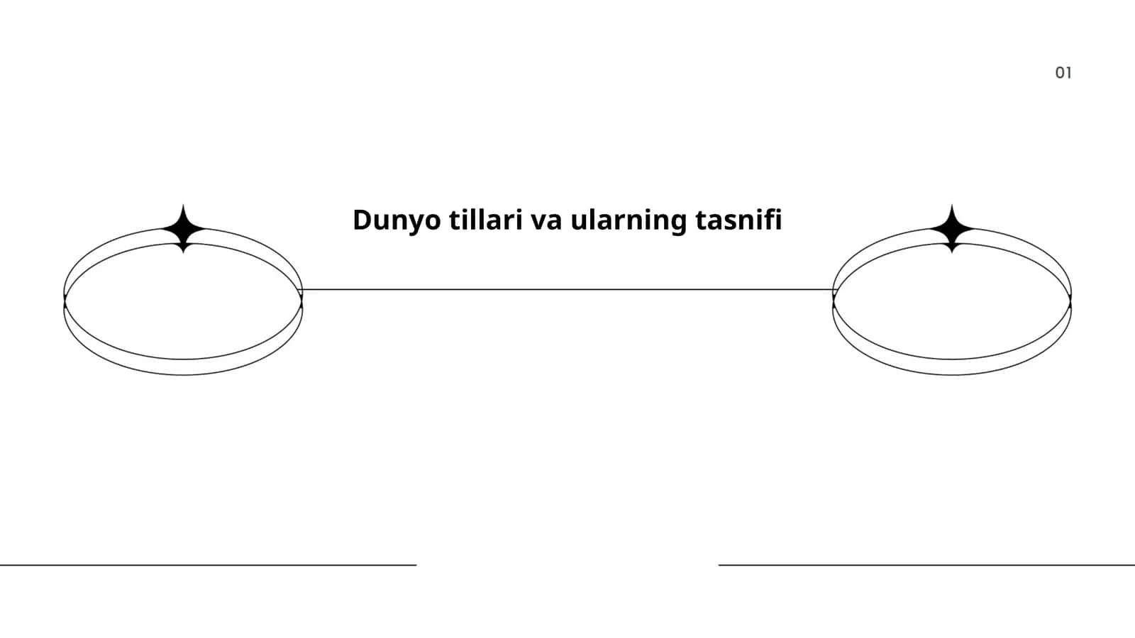 Dunyo tillari va ularning tasnifi