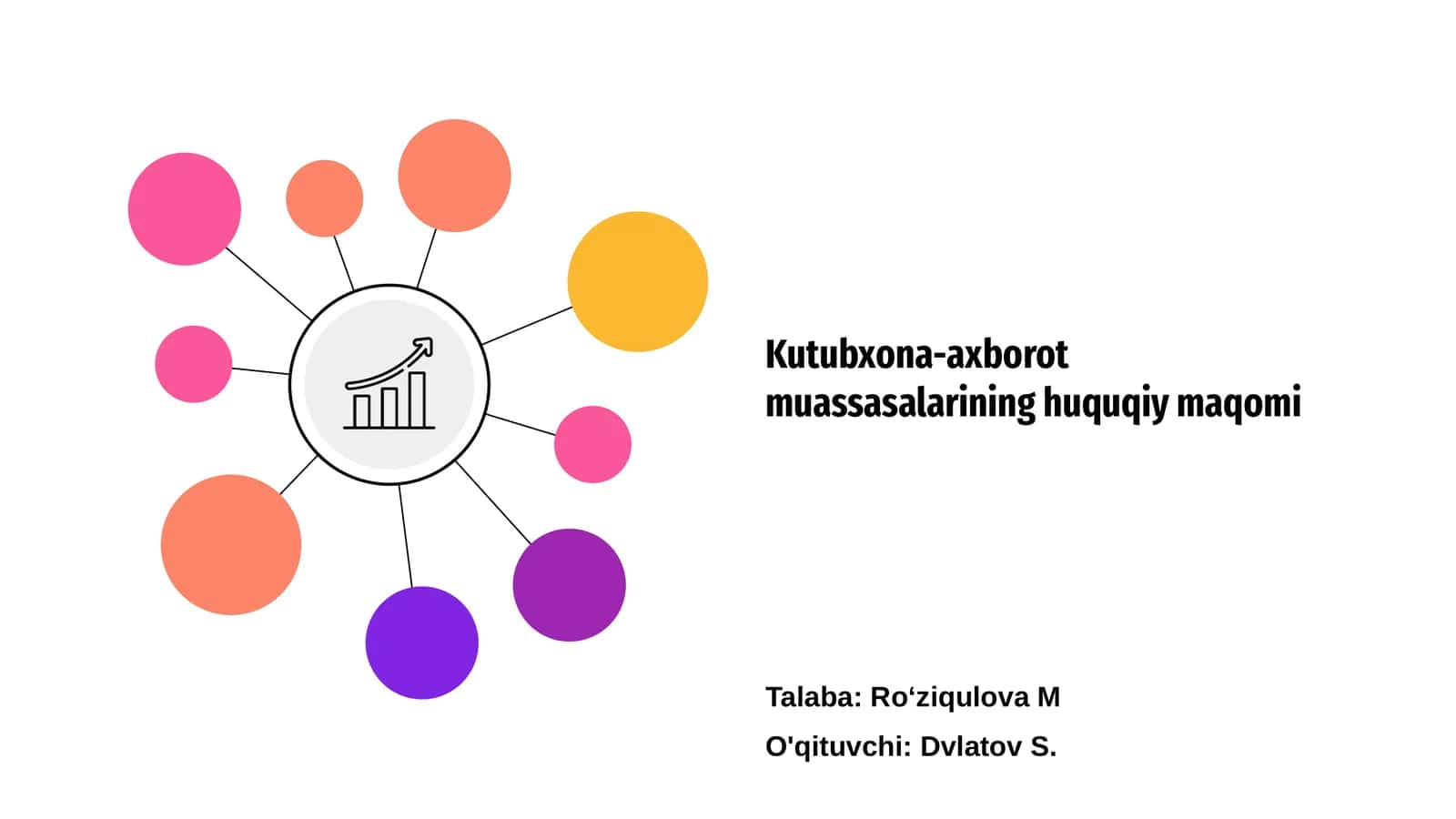 Kutubxona-axborot muassasalarining huquqiy maqomi