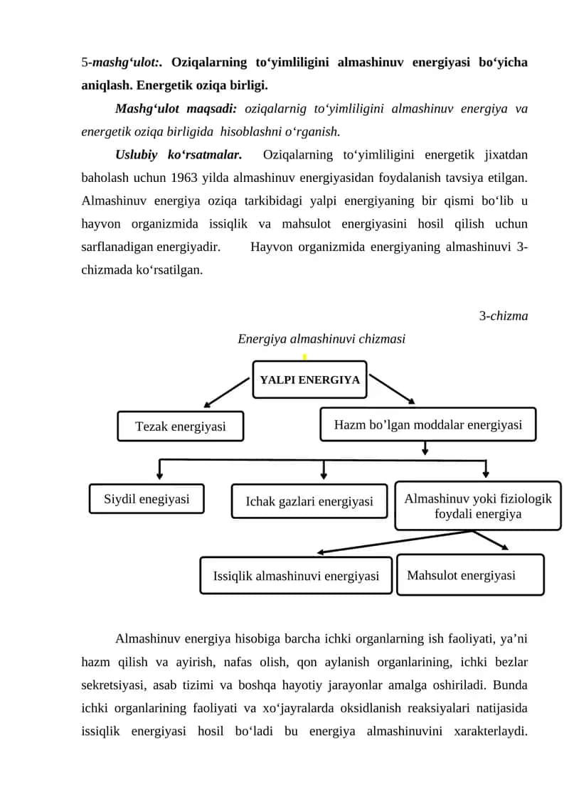 Oziqalarning to‘yimliligini almashinuv energiyasi bo‘yicha aniqlash