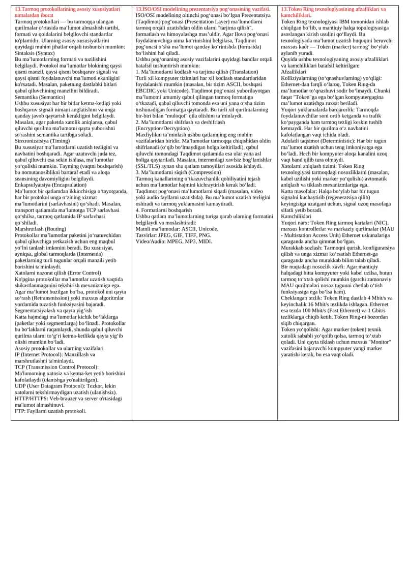 Tarmoq protokollarining asosiy xususiyatlari nimalardan iborat