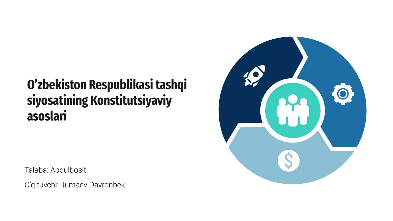 O‘zbekiston Respublikasi tashqi siyosatining Konstitutsiyaviy asoslari