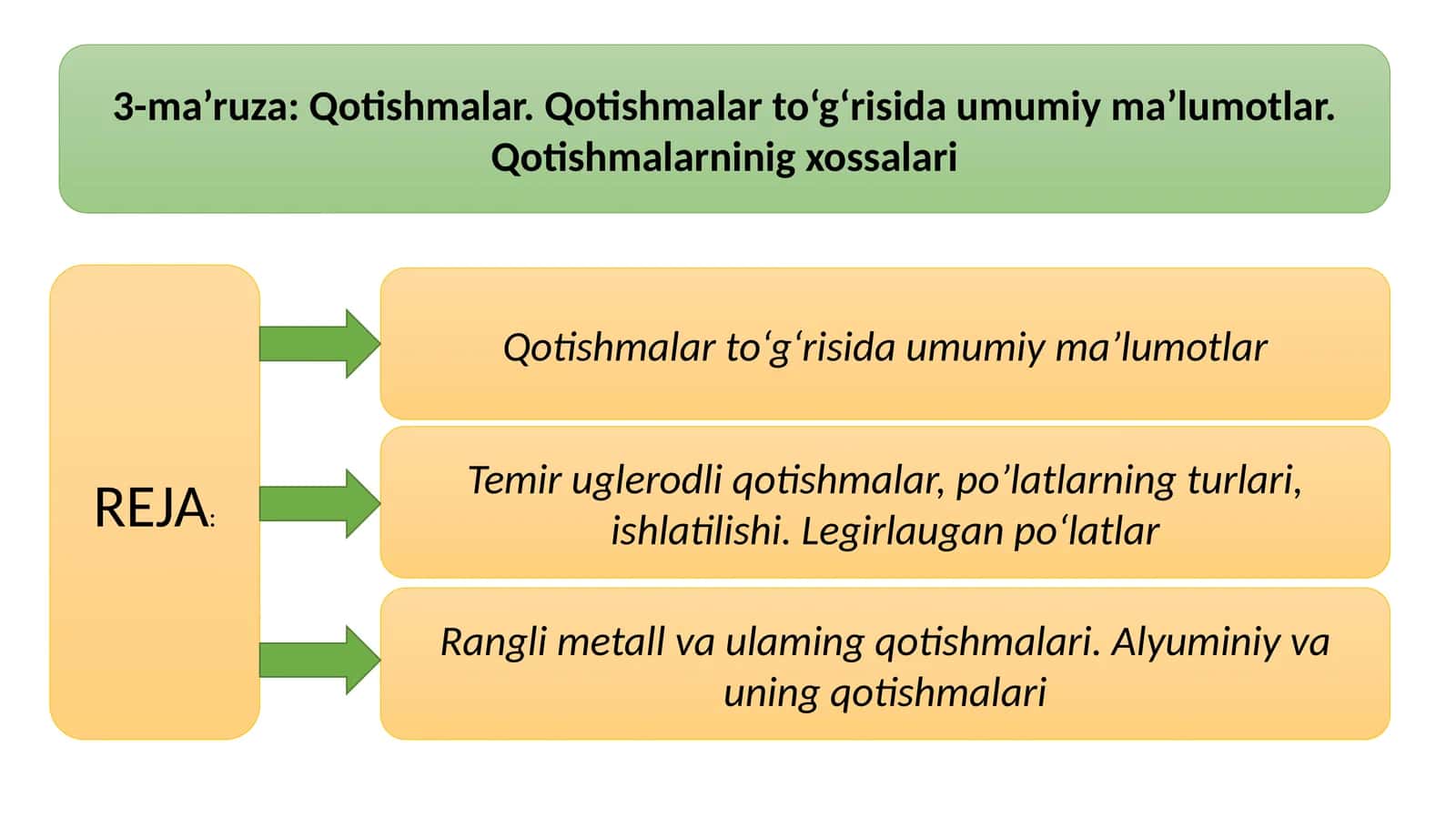 Qotishmalar