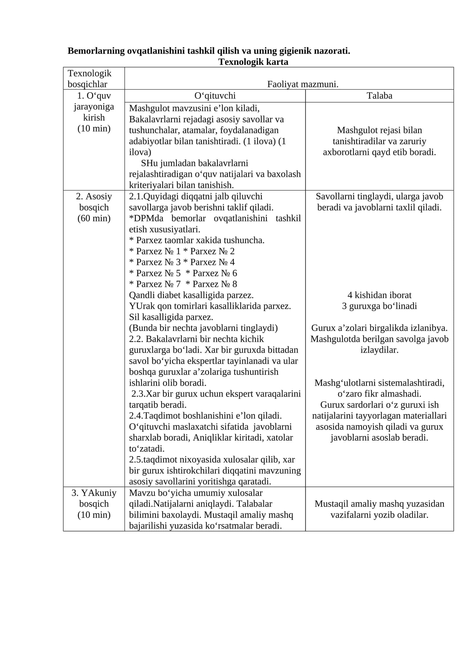 Bemorlarning ovqatlanishini tashkil qilish va uning gigienik nazorati