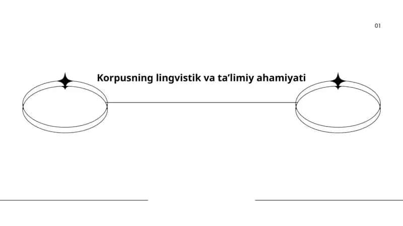 Korpusning lingvistik va ta’limiy ahamiyati