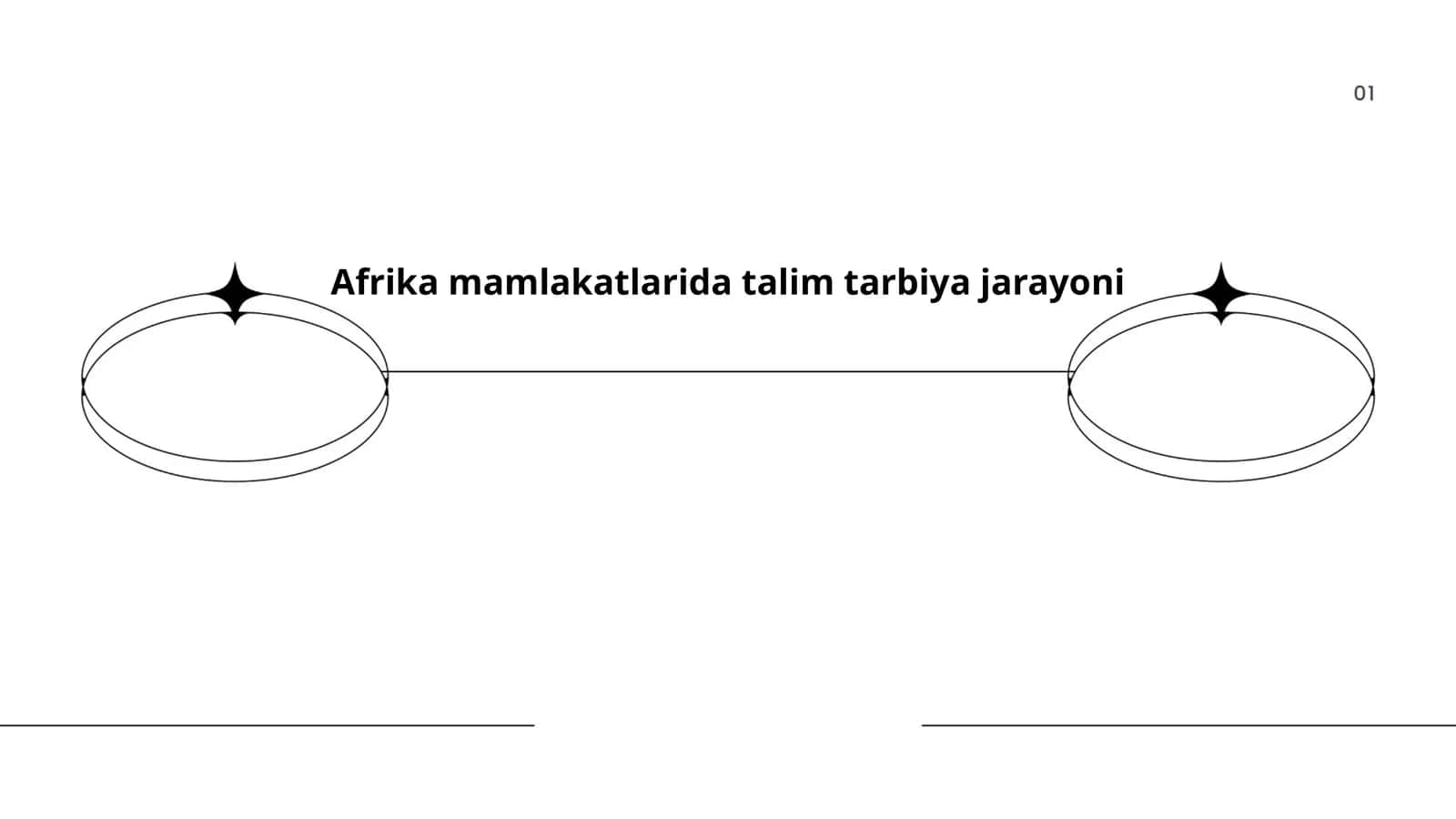 Afrika mamlakatlarida talim tarbiya jarayoni