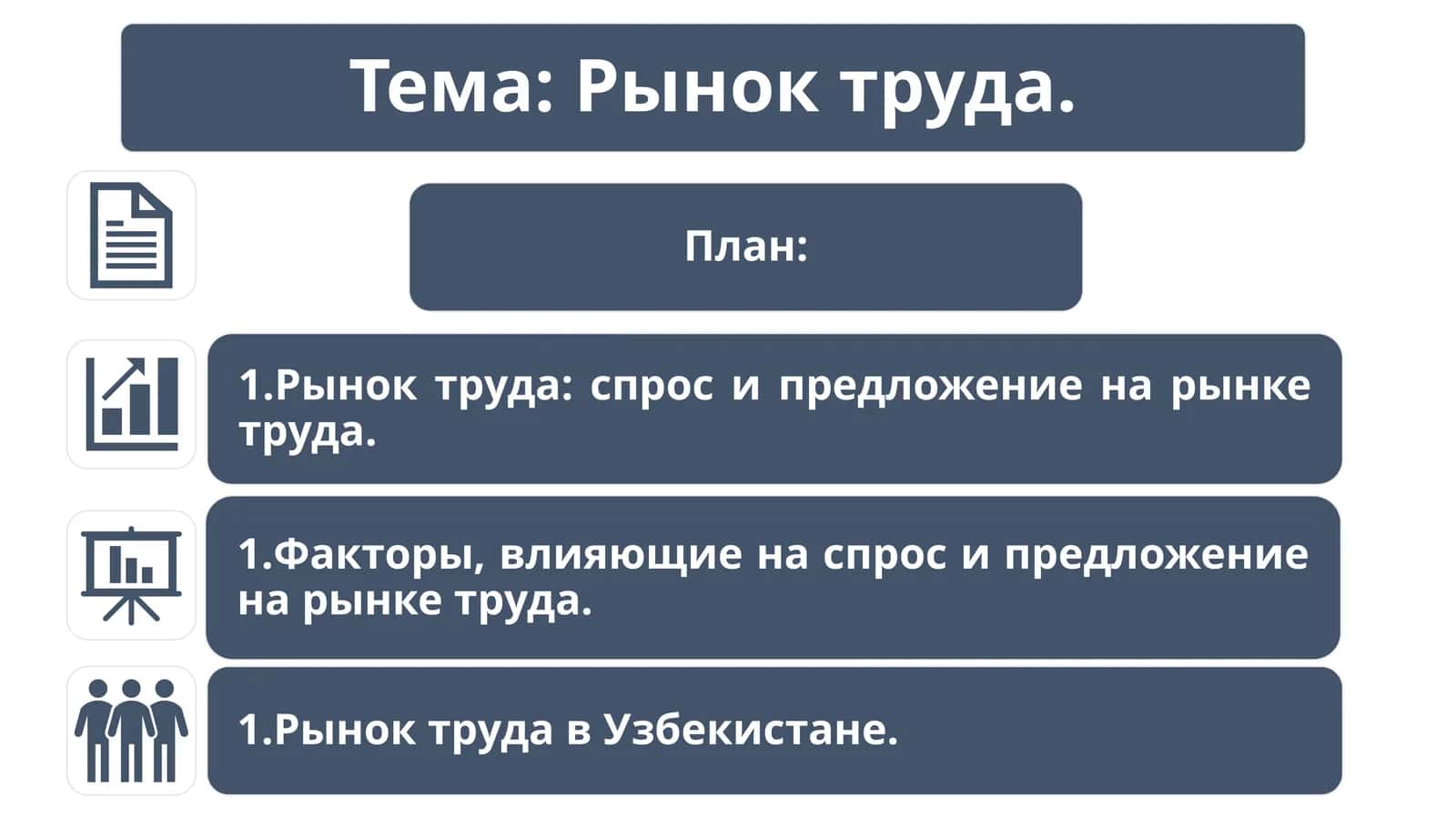 Рынок труда