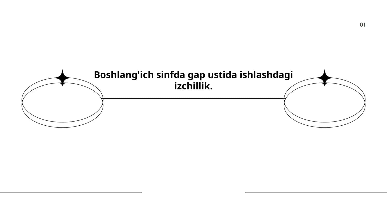 Boshlang'ich sinfda gap ustida ishlashdagi izchillik