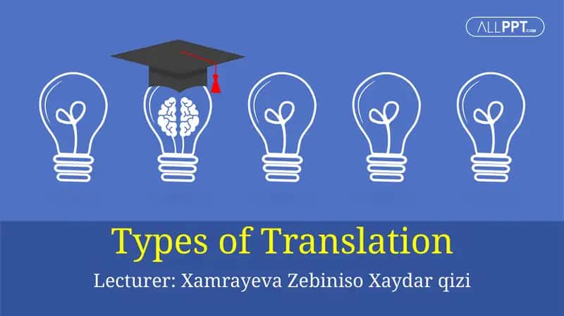 Types of Translation