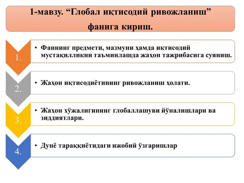 Босқичлари