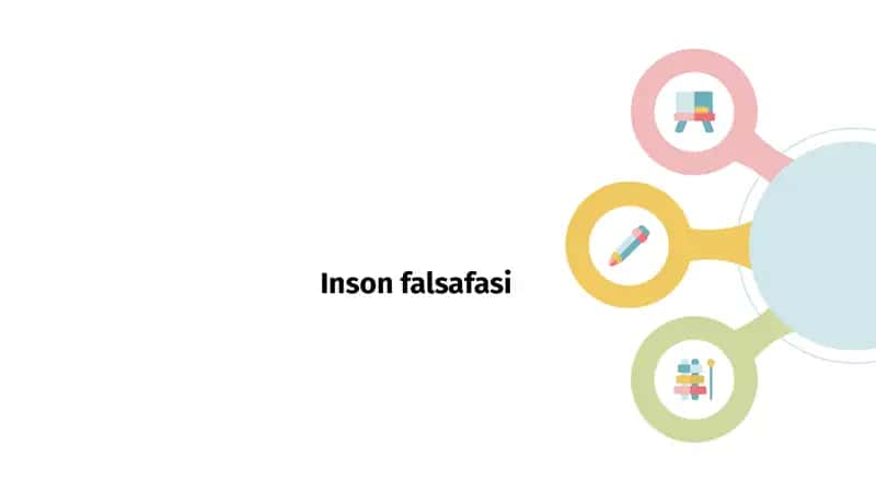 Inson falsafasi